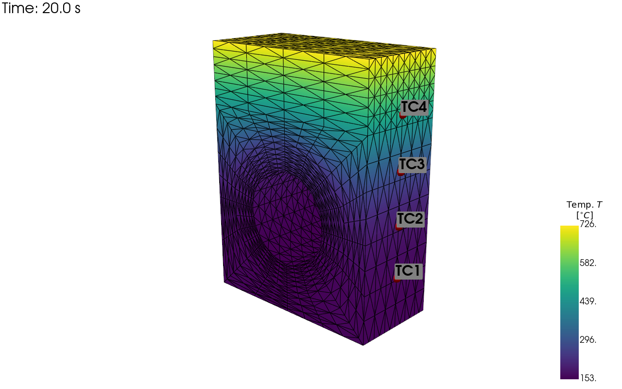 fig_thermomech3d_tc_vis