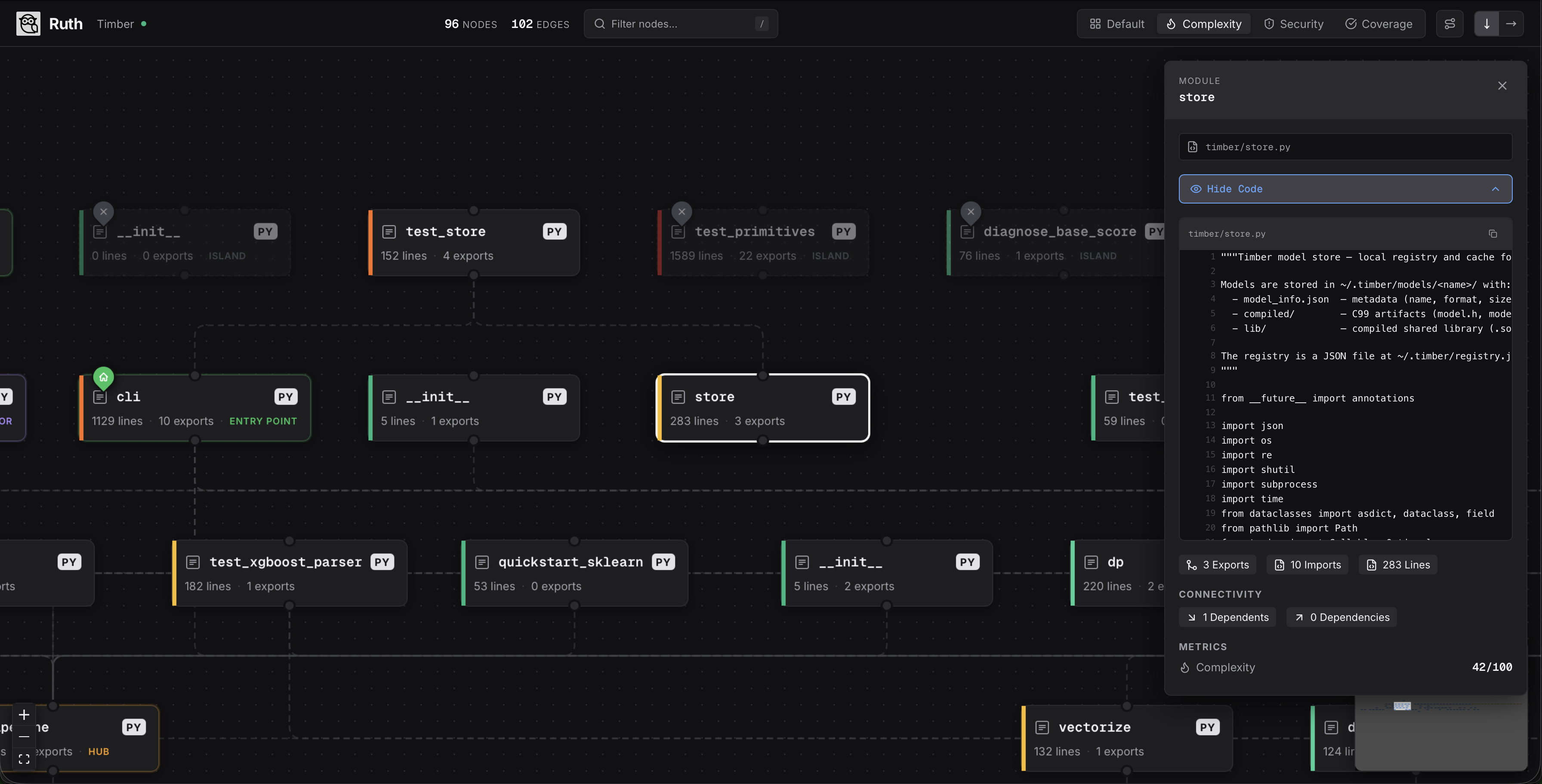 Ruth — codebase topology visualizer