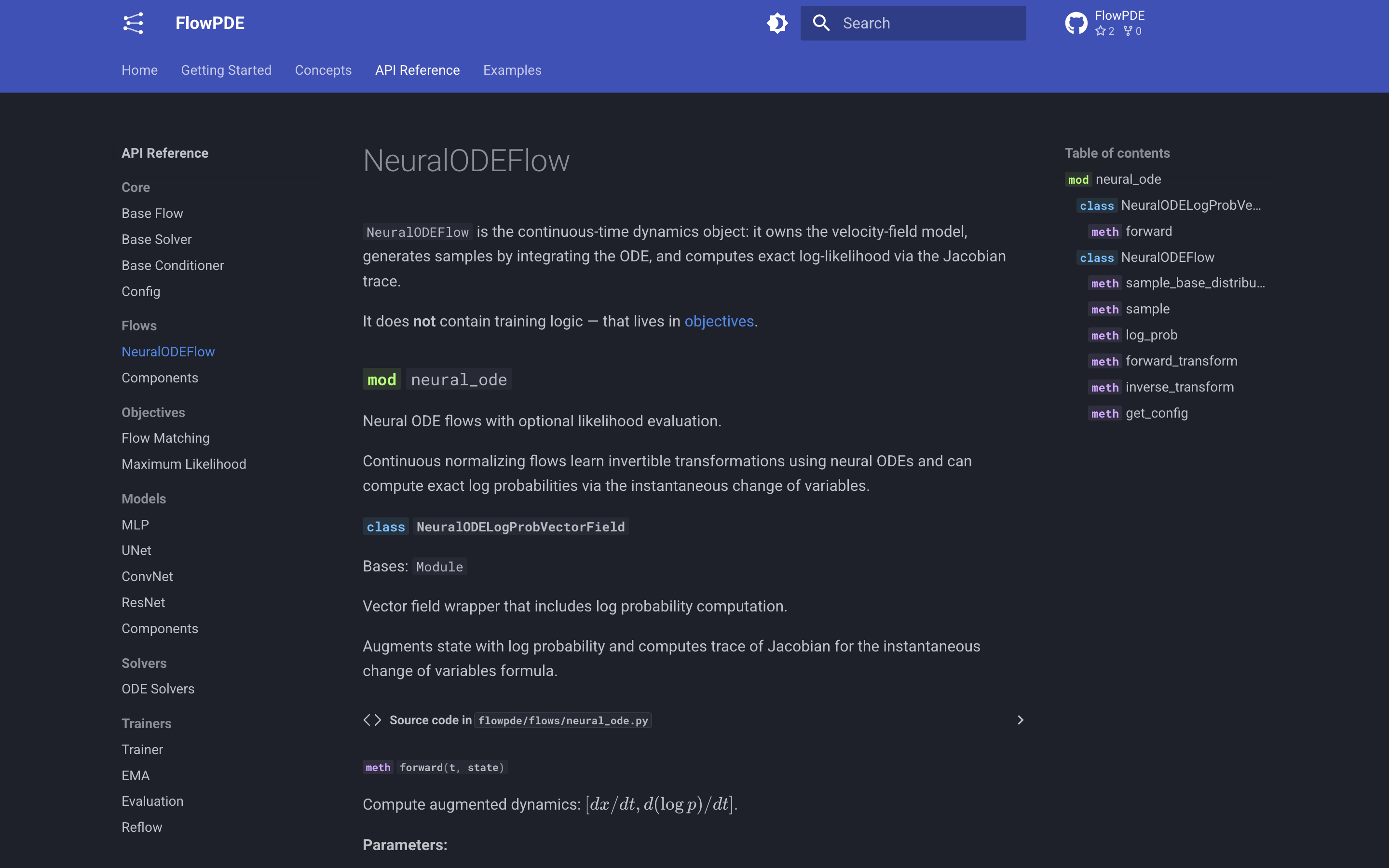 FlowPDE documentation, API reference page
