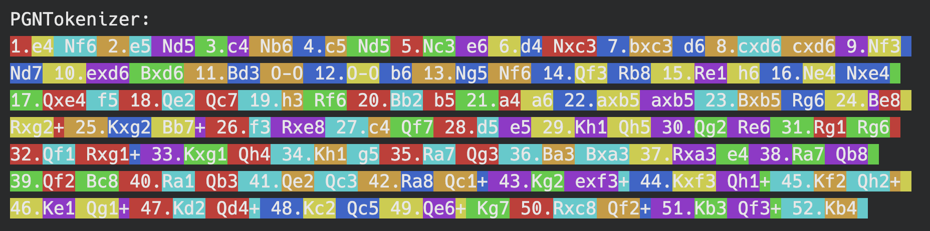 PGN Tokenizer Visualization
