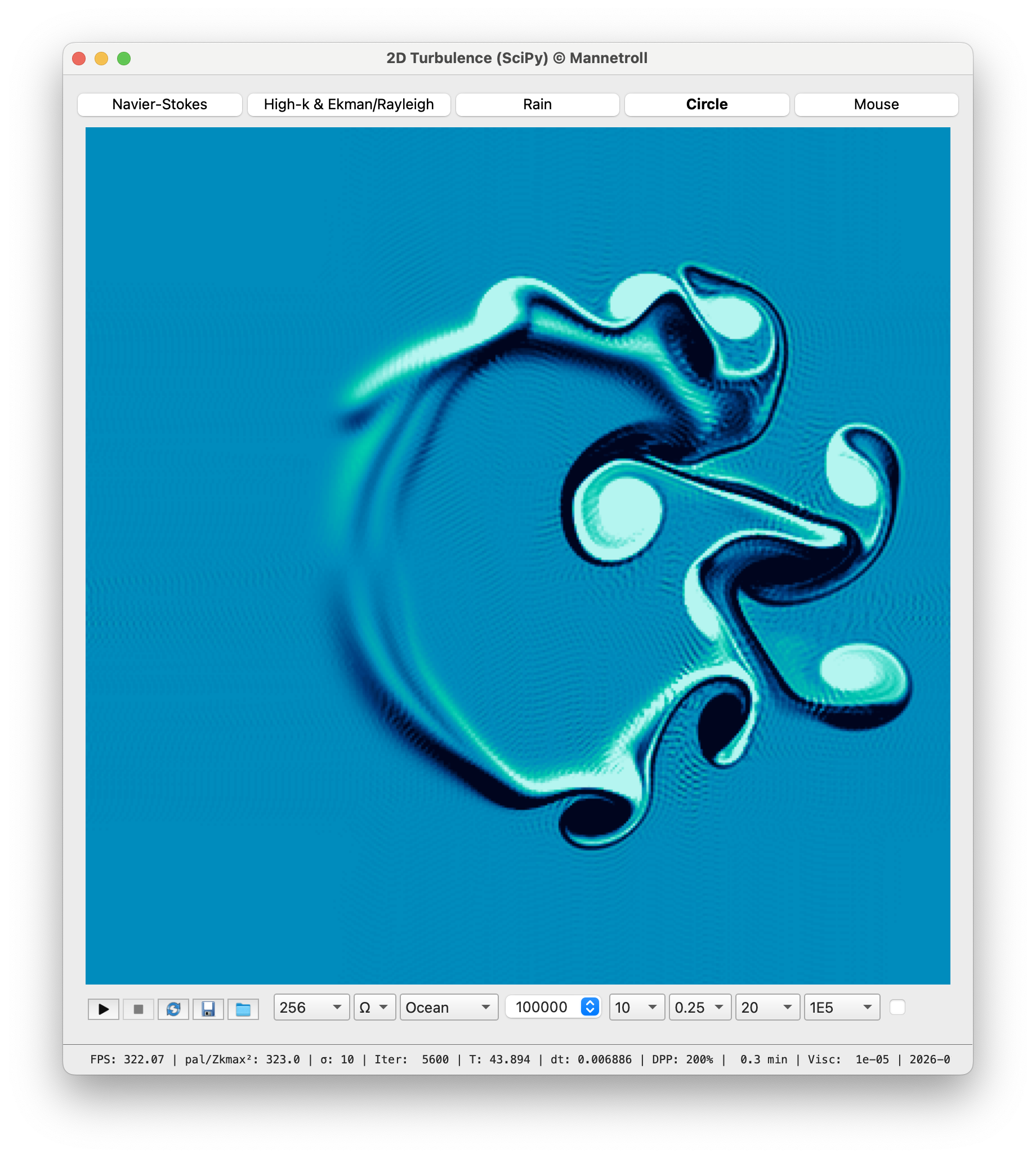 SciPy