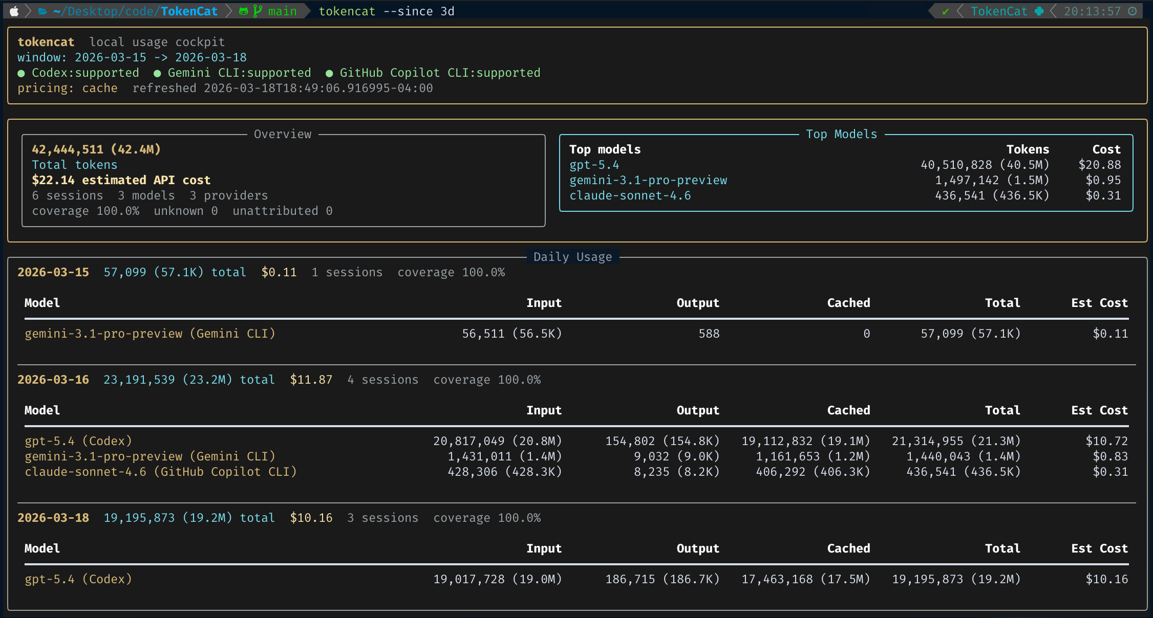 TokenCat dashboard demo