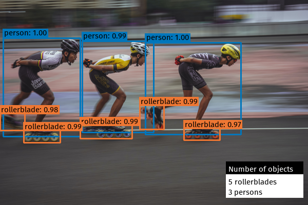 Race example