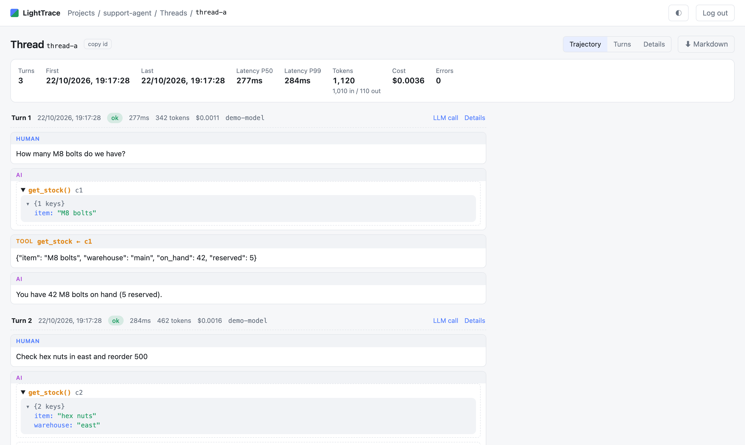 A thread as one conversation: user, AI, tool calls and tool results across turns