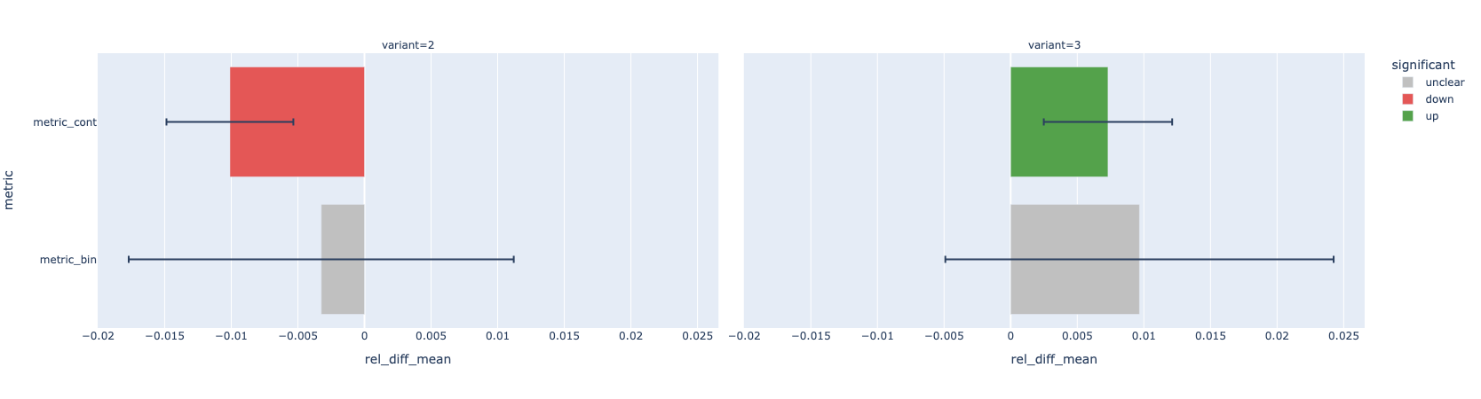 eval_result