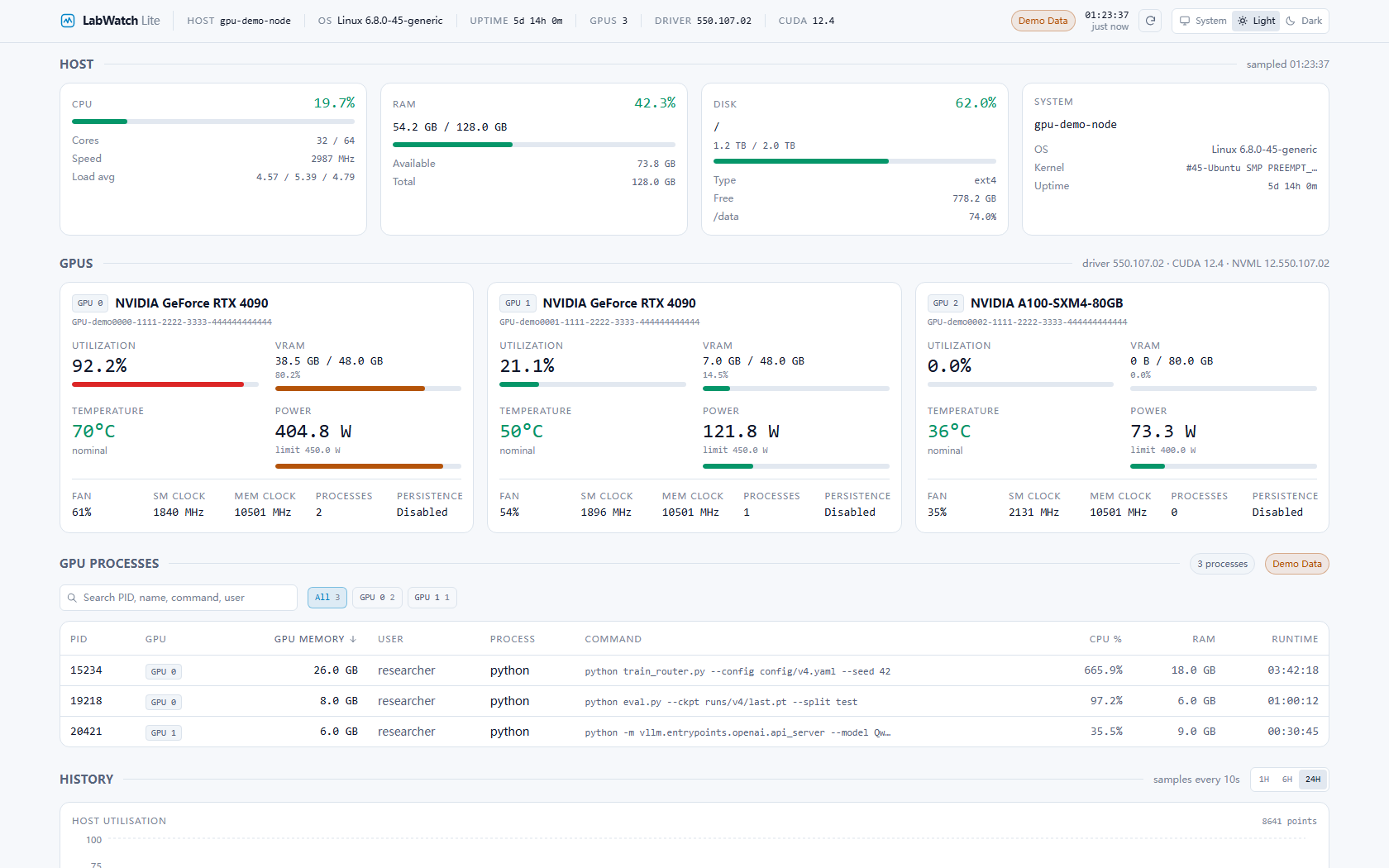 LabWatch in light theme