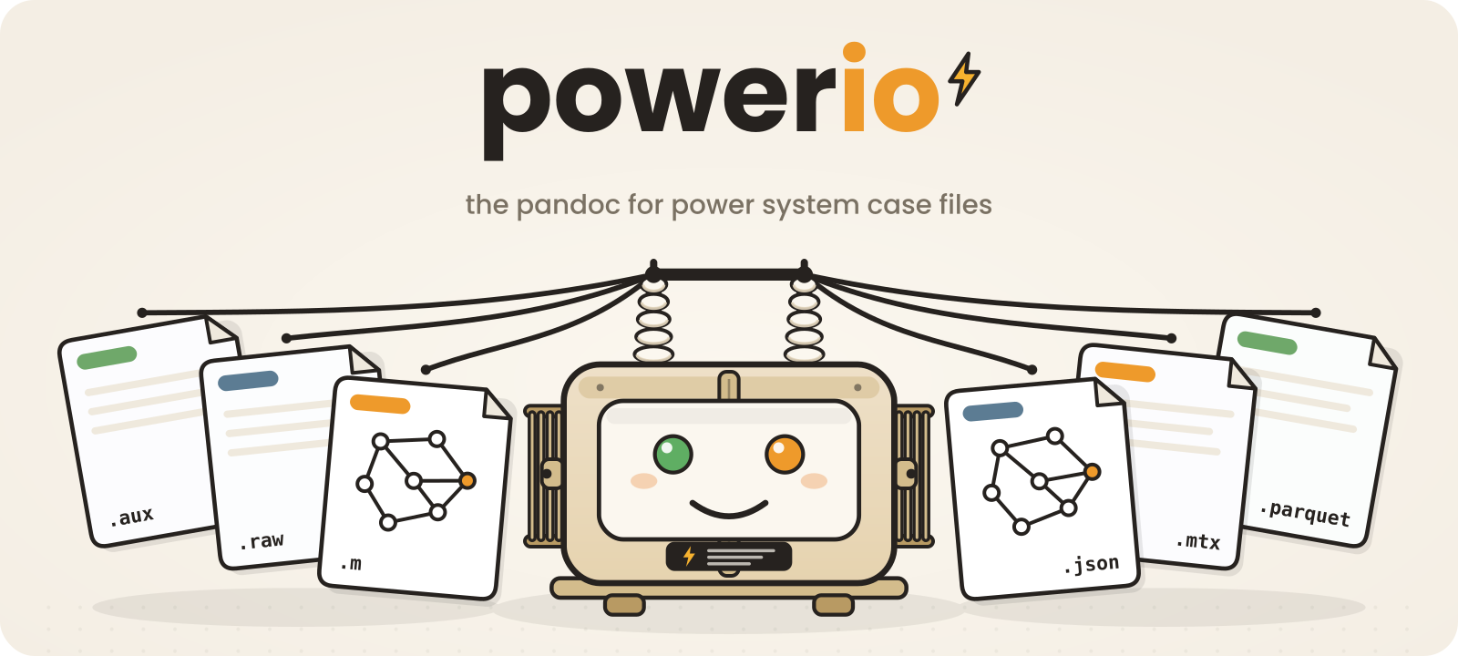PowerIO format and matrix flow