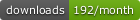 PyPI Downloads