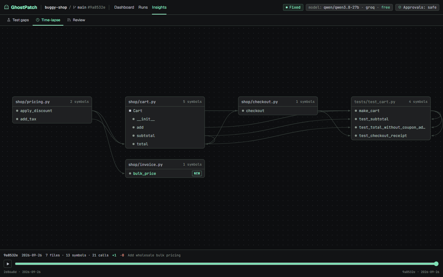 The Insights view: the code graph at a past commit, with the function that commit added marked NEW, and a commit slider.