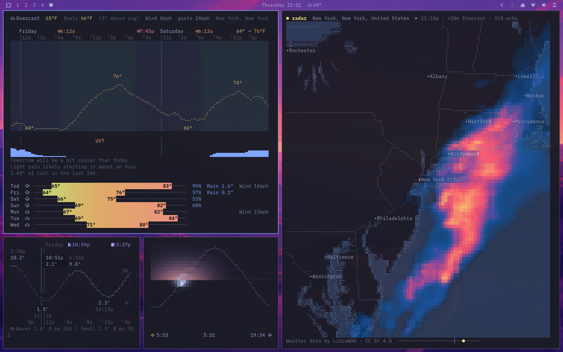 linecast weather, sunshine, tides, and radar tiled on an Omarchy desktop