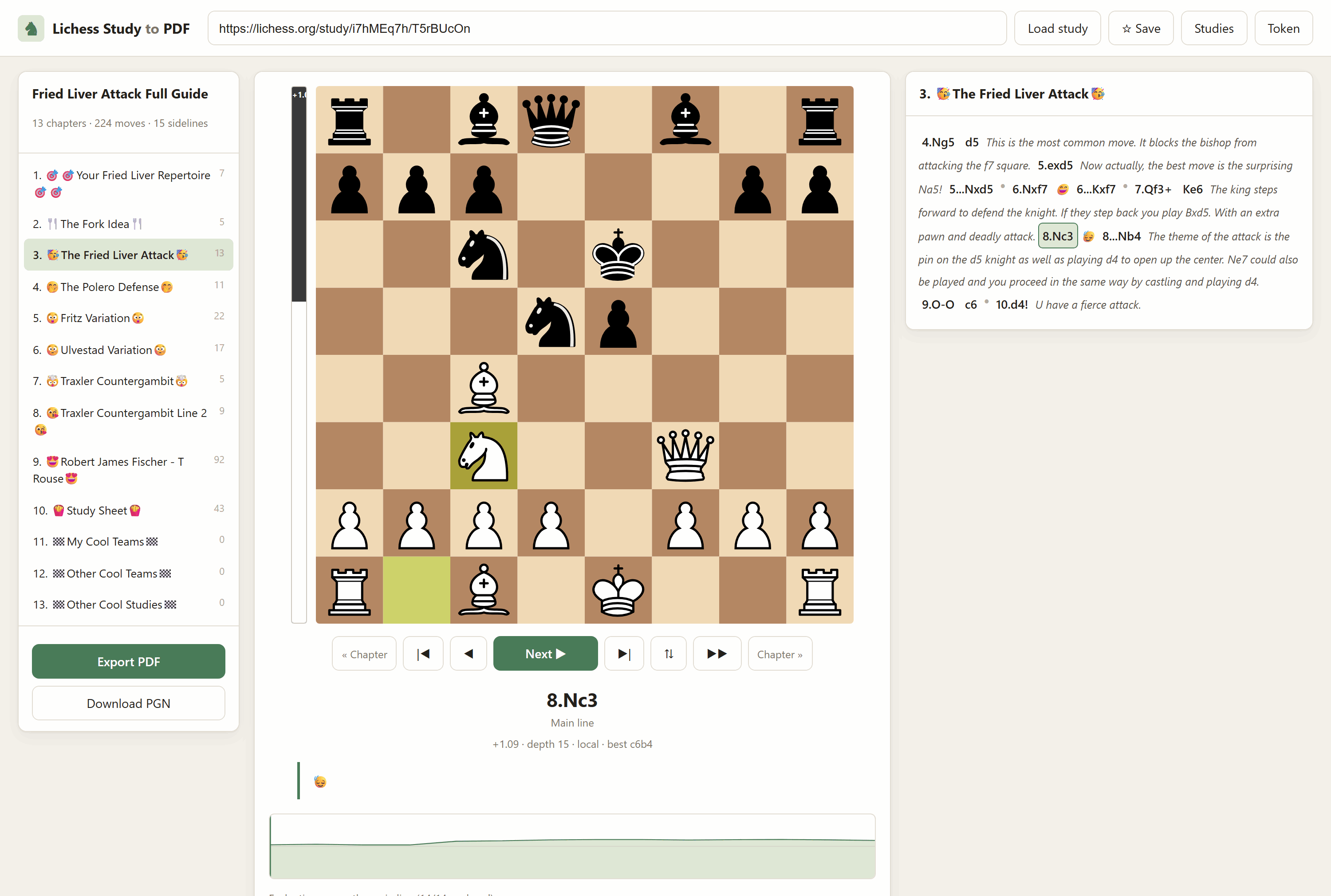 The Fried Liver Attack study open in the browser: the chapter list on the left, the board with a live eval bar, the notation panel with comments and sideline colours, and the eval graph underneath
