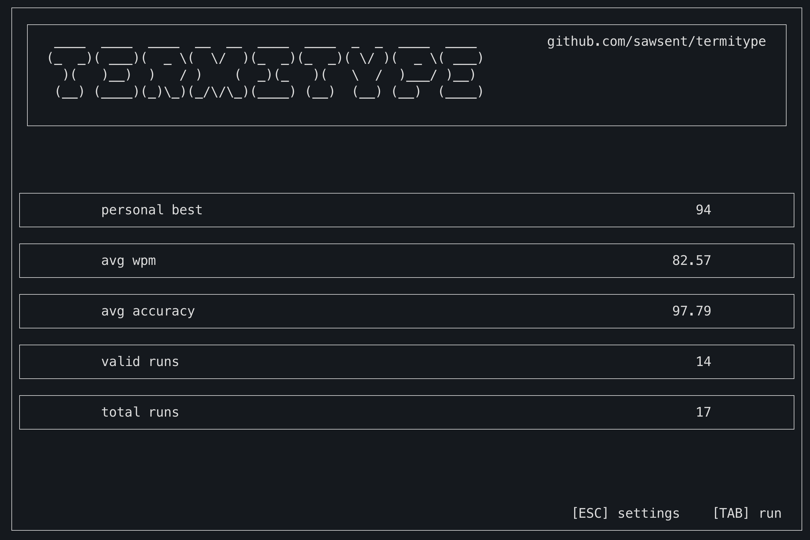 profile dashboard