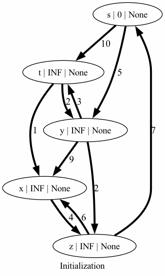 graphius · PyPI image.