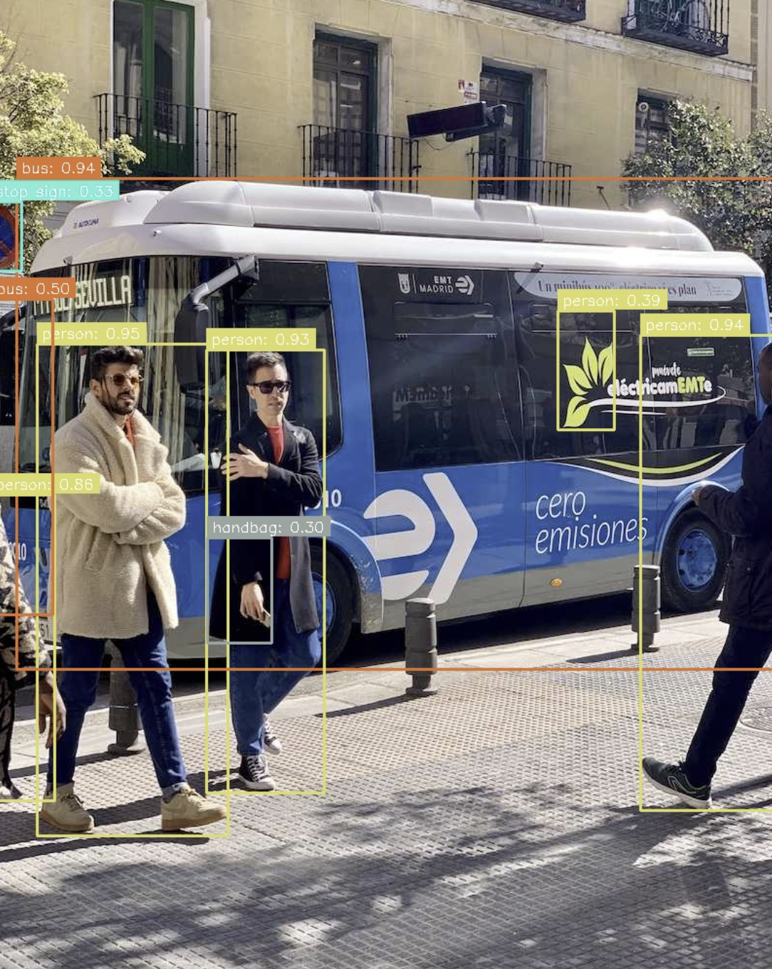 Road Objects Results