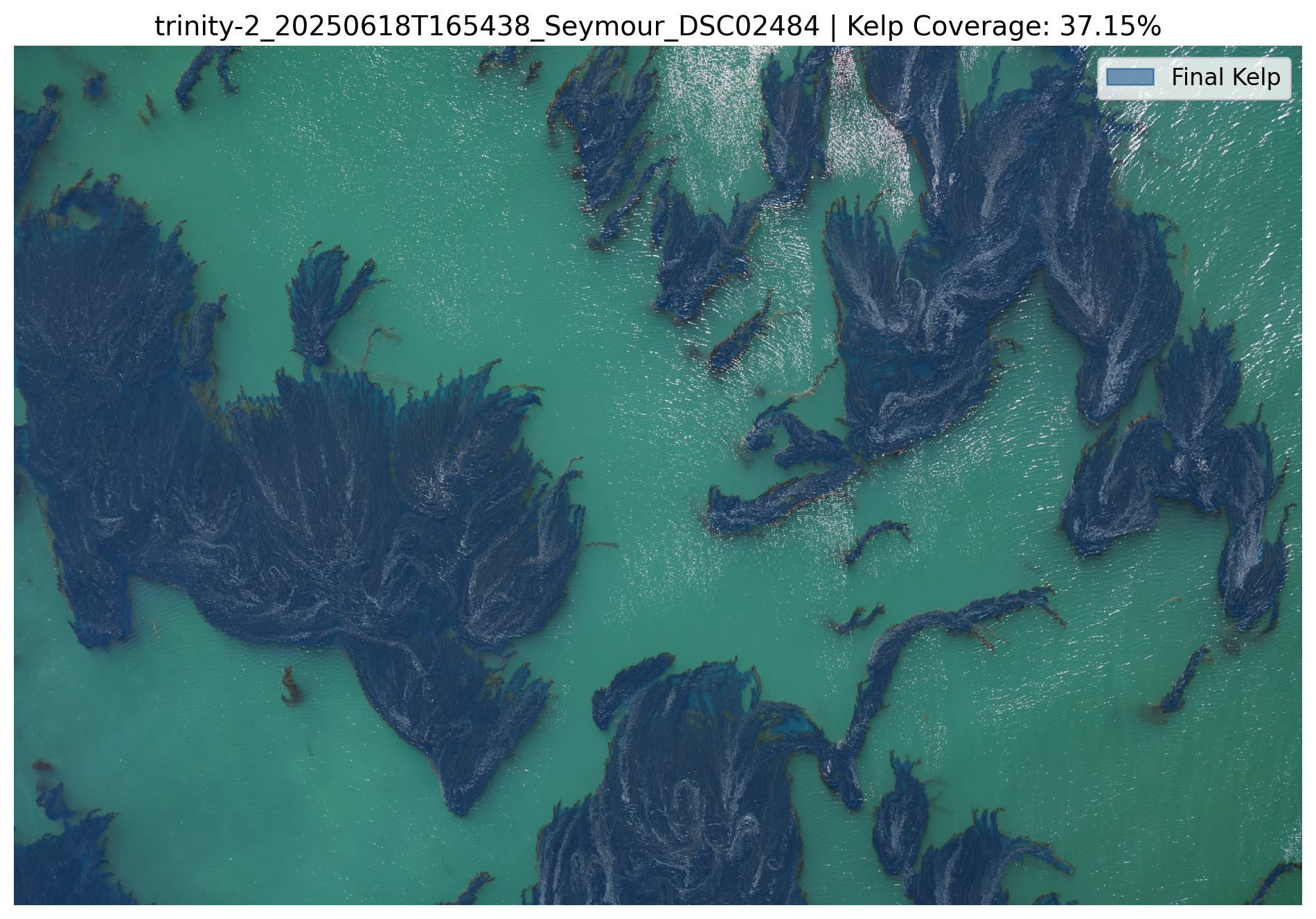 Overlay Example