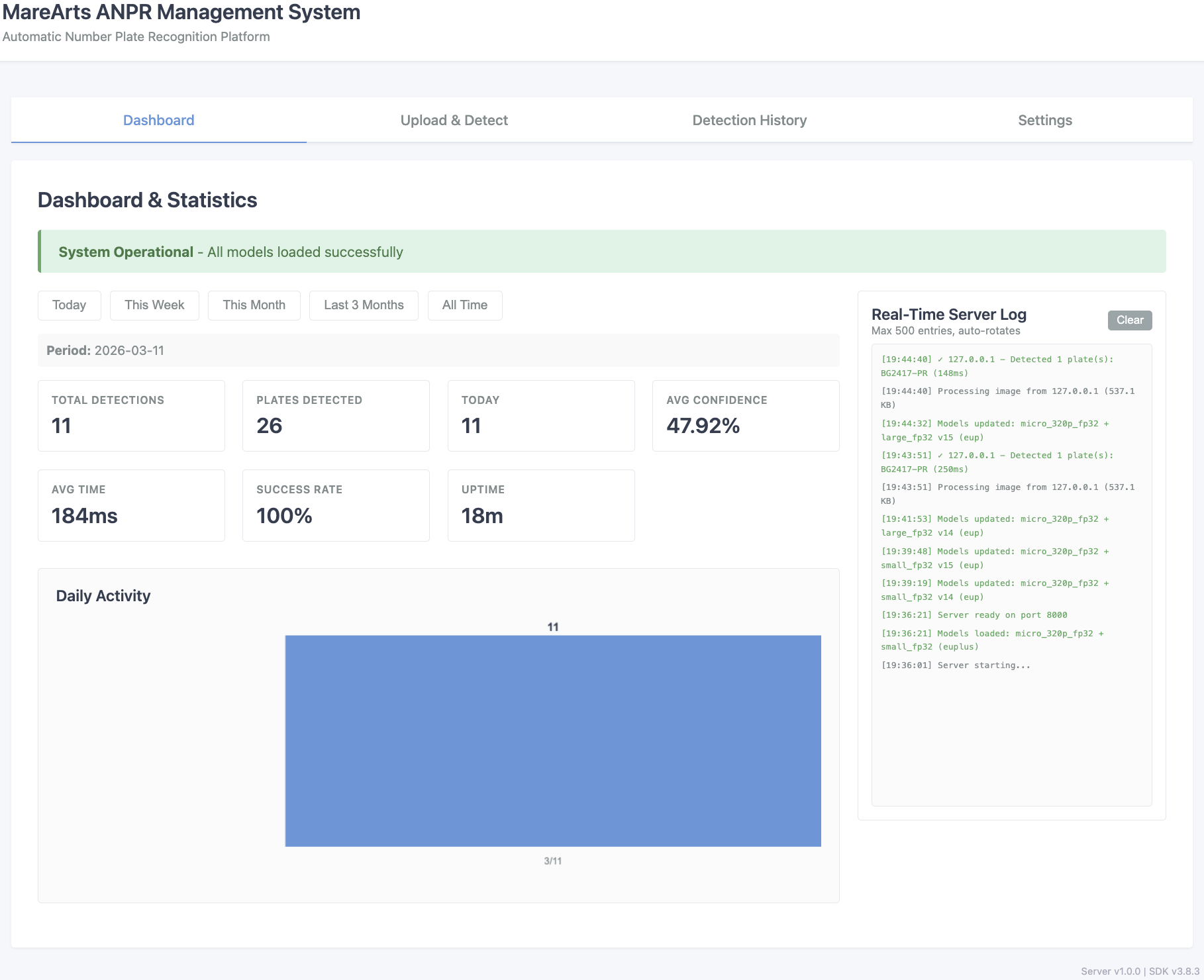 Management Server Dashboard