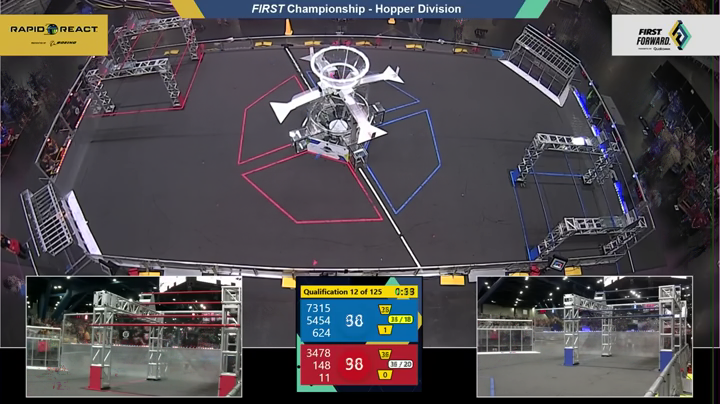 Background from Video