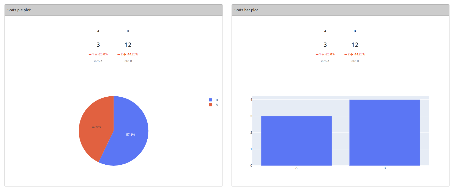 adasher_stats_plots