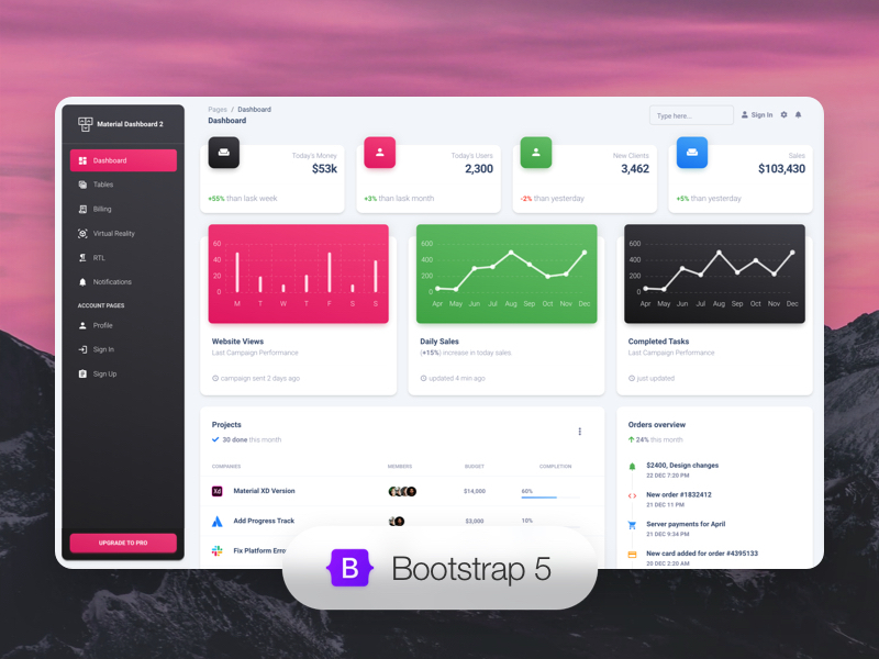Material Dashboard 2