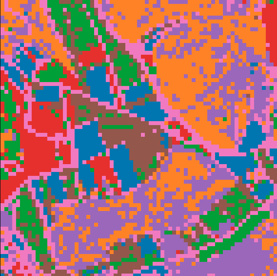 Cluster k=8