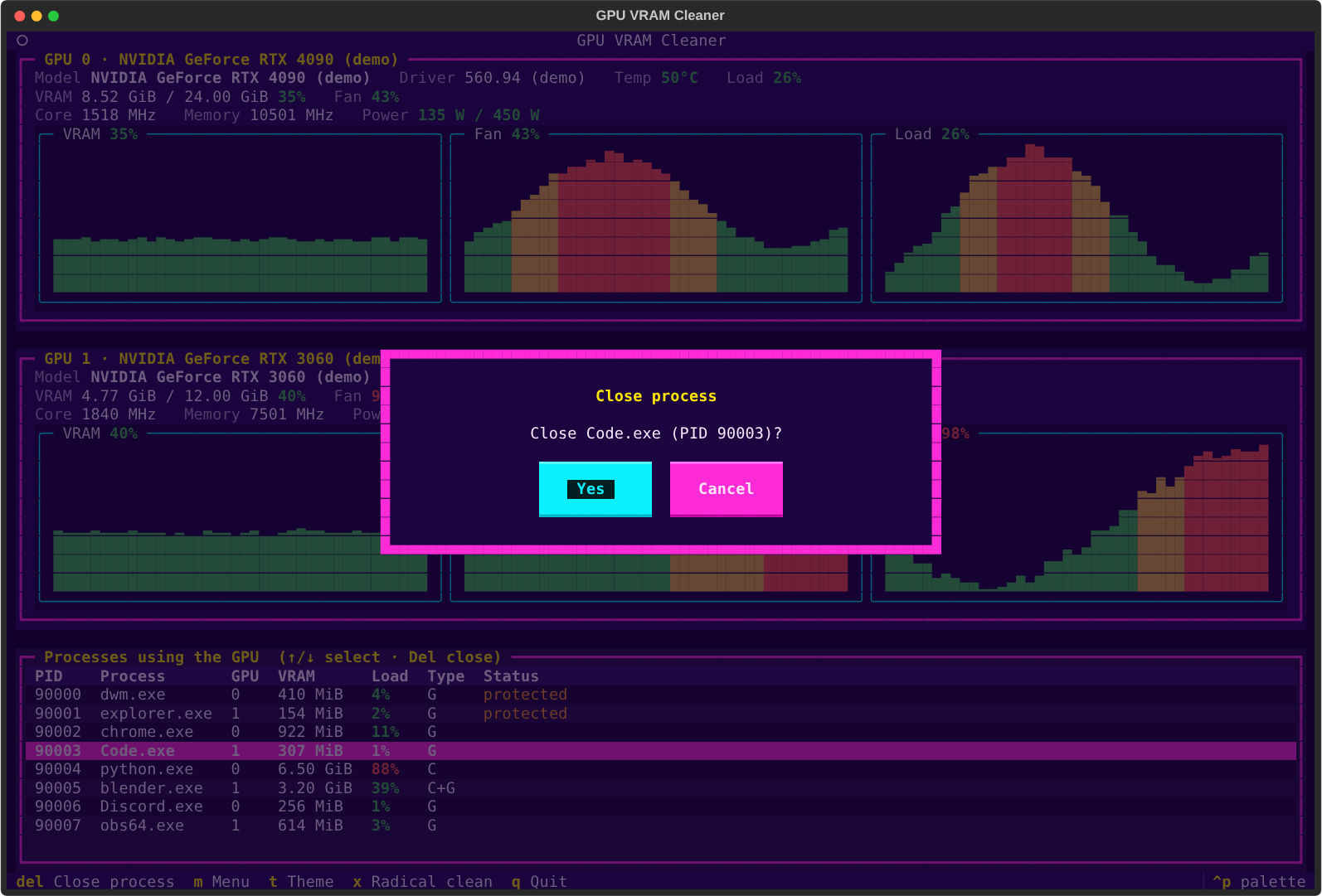 Close process dialog