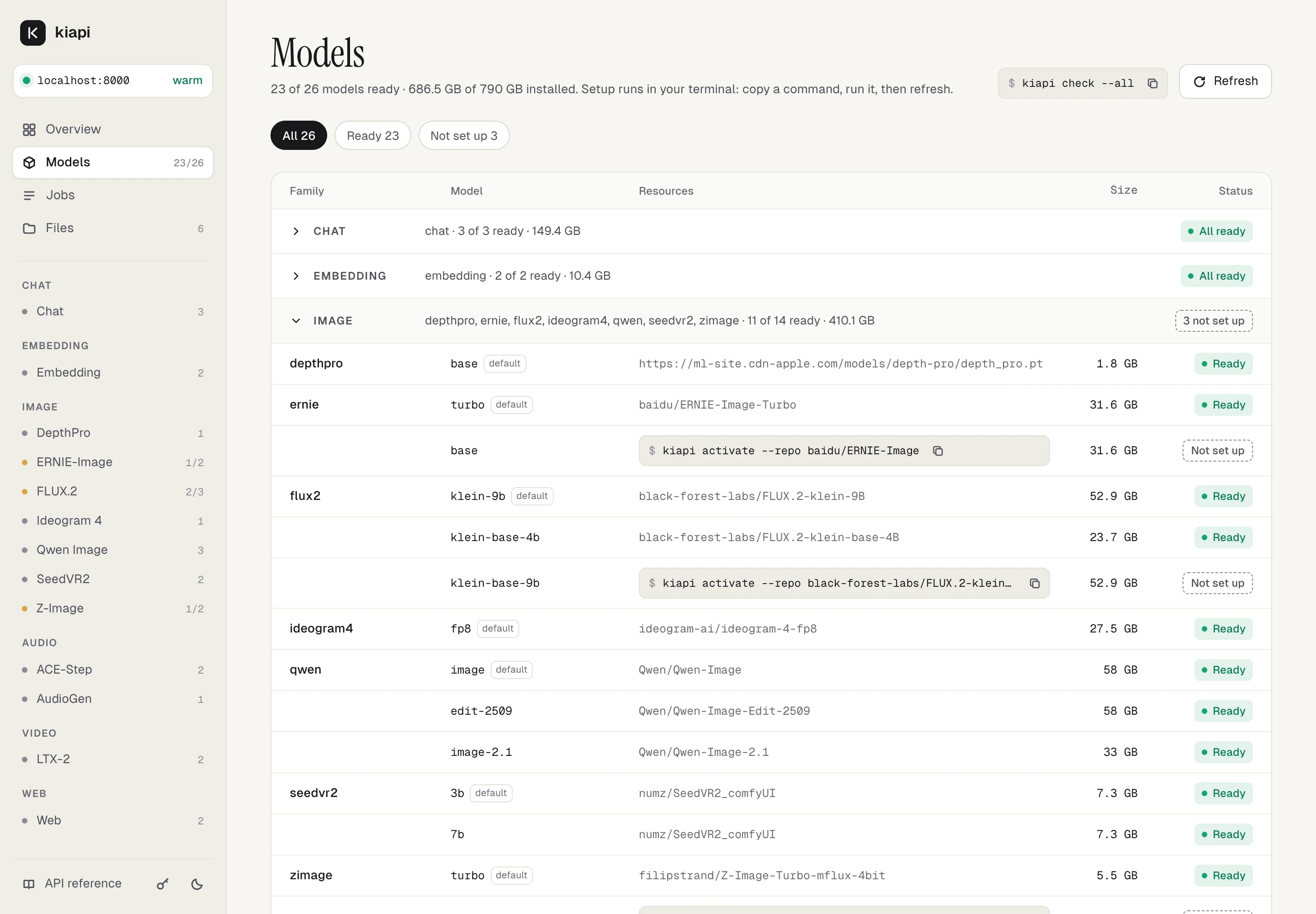 Model setup status with activate commands