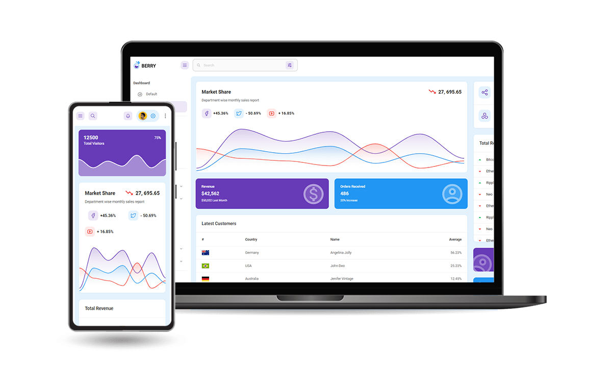 Berry Bootstrap 5 PRO - Premium Template Django Template integrated with Django.
