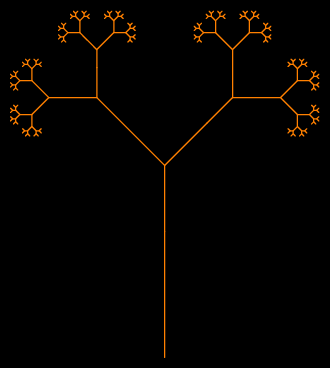 Fractal tree example