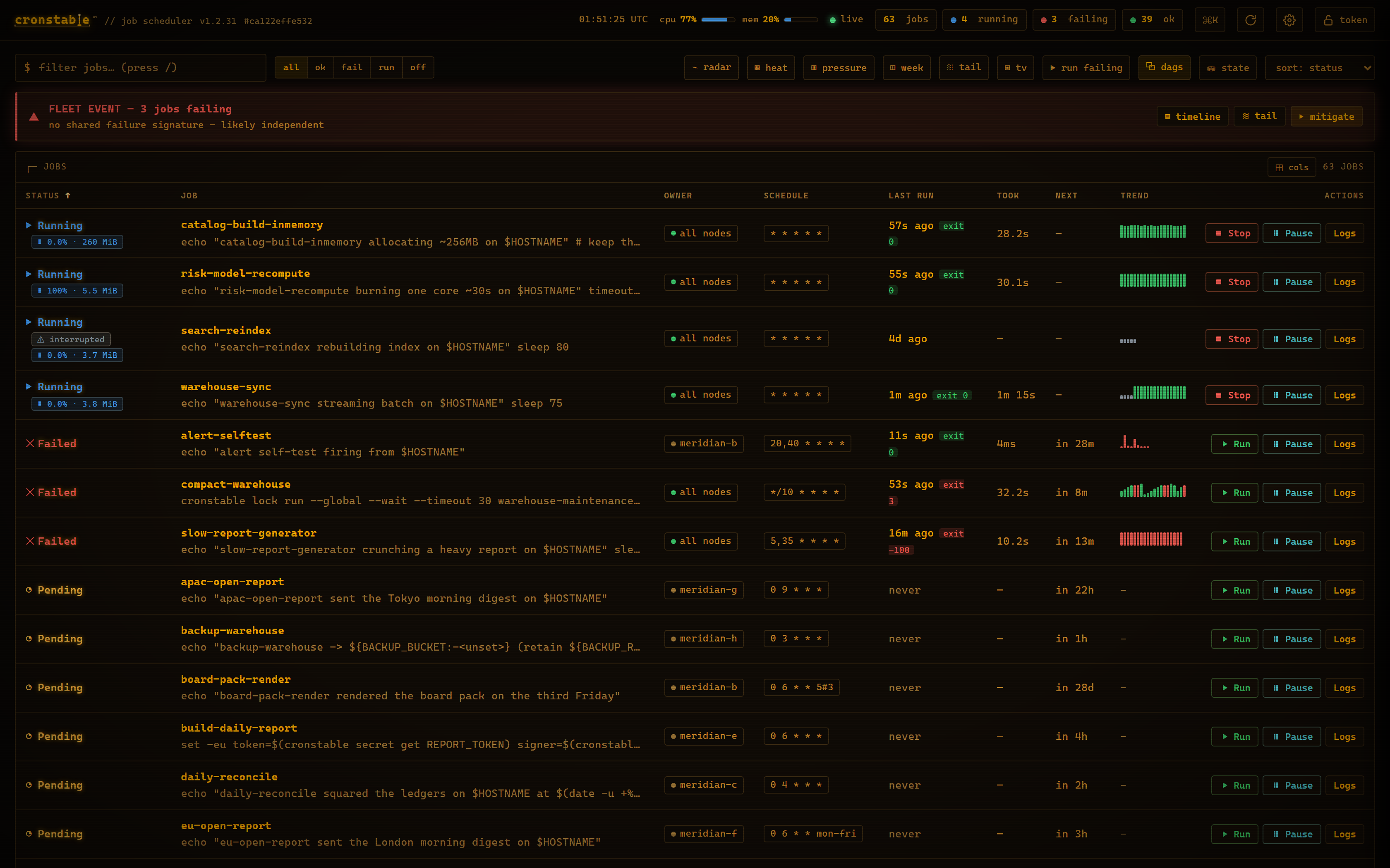 The dashboard in the amber theme