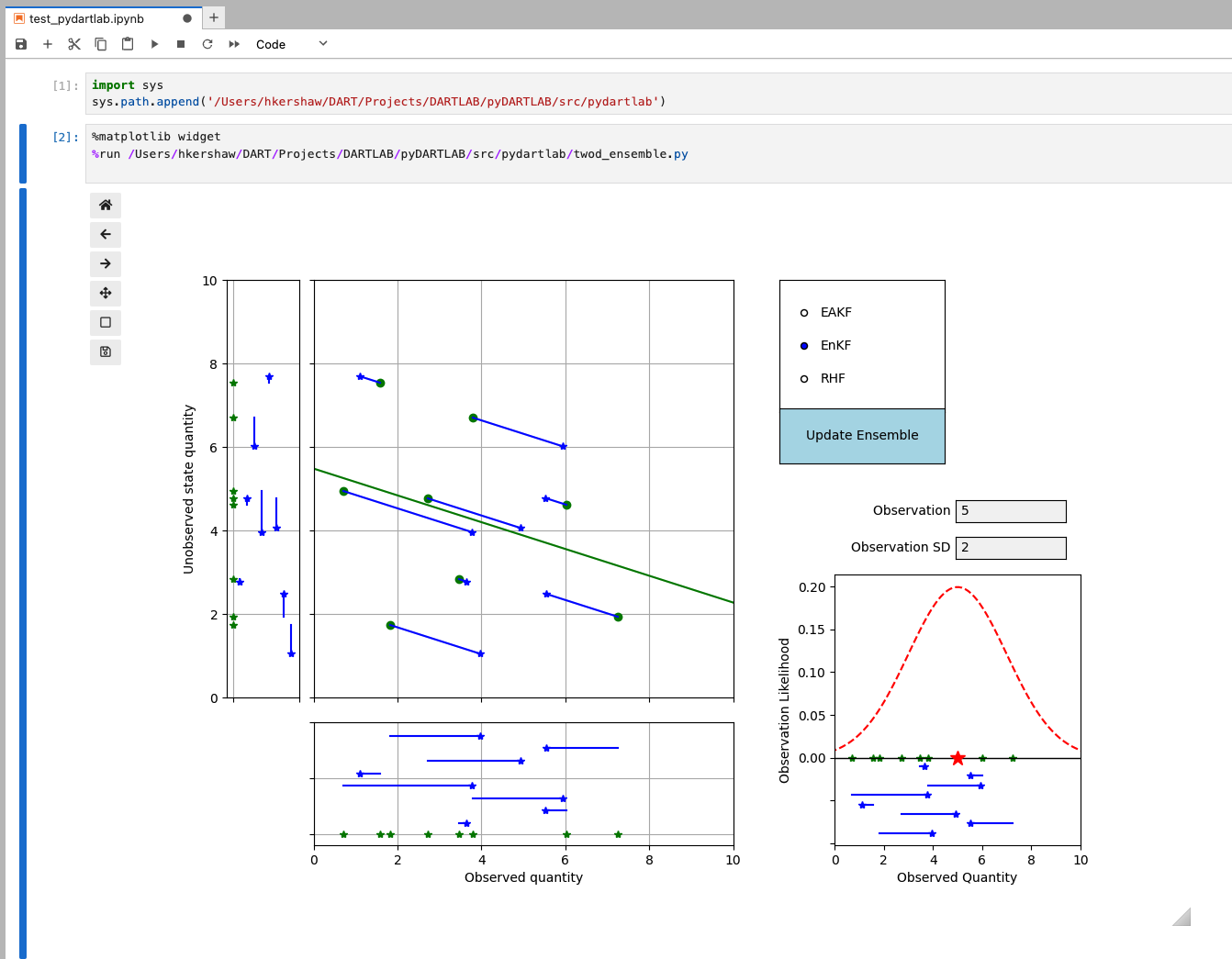 running twod_enesmble.py