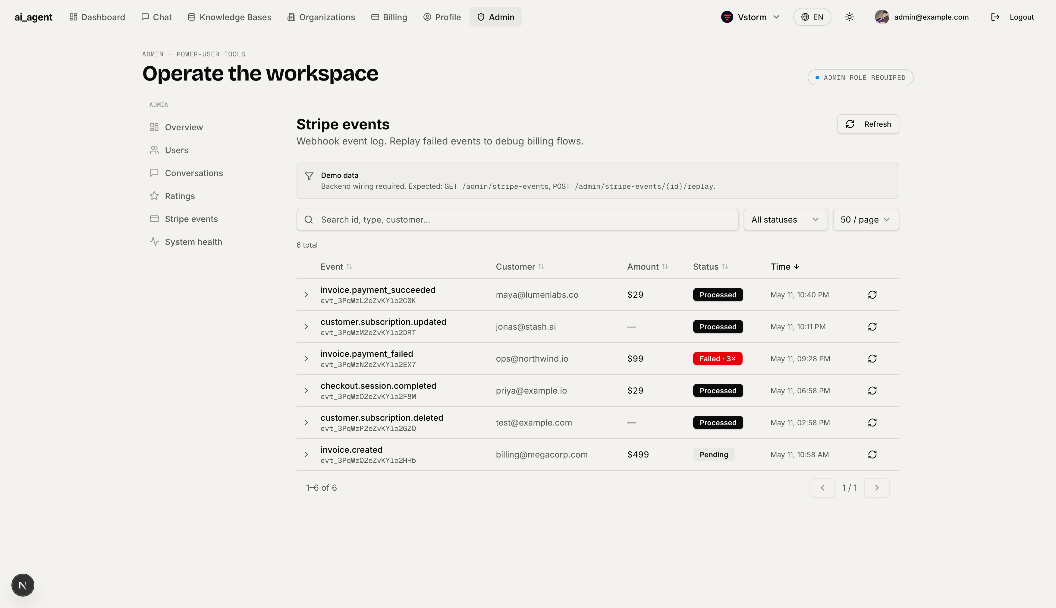 Stripe Events