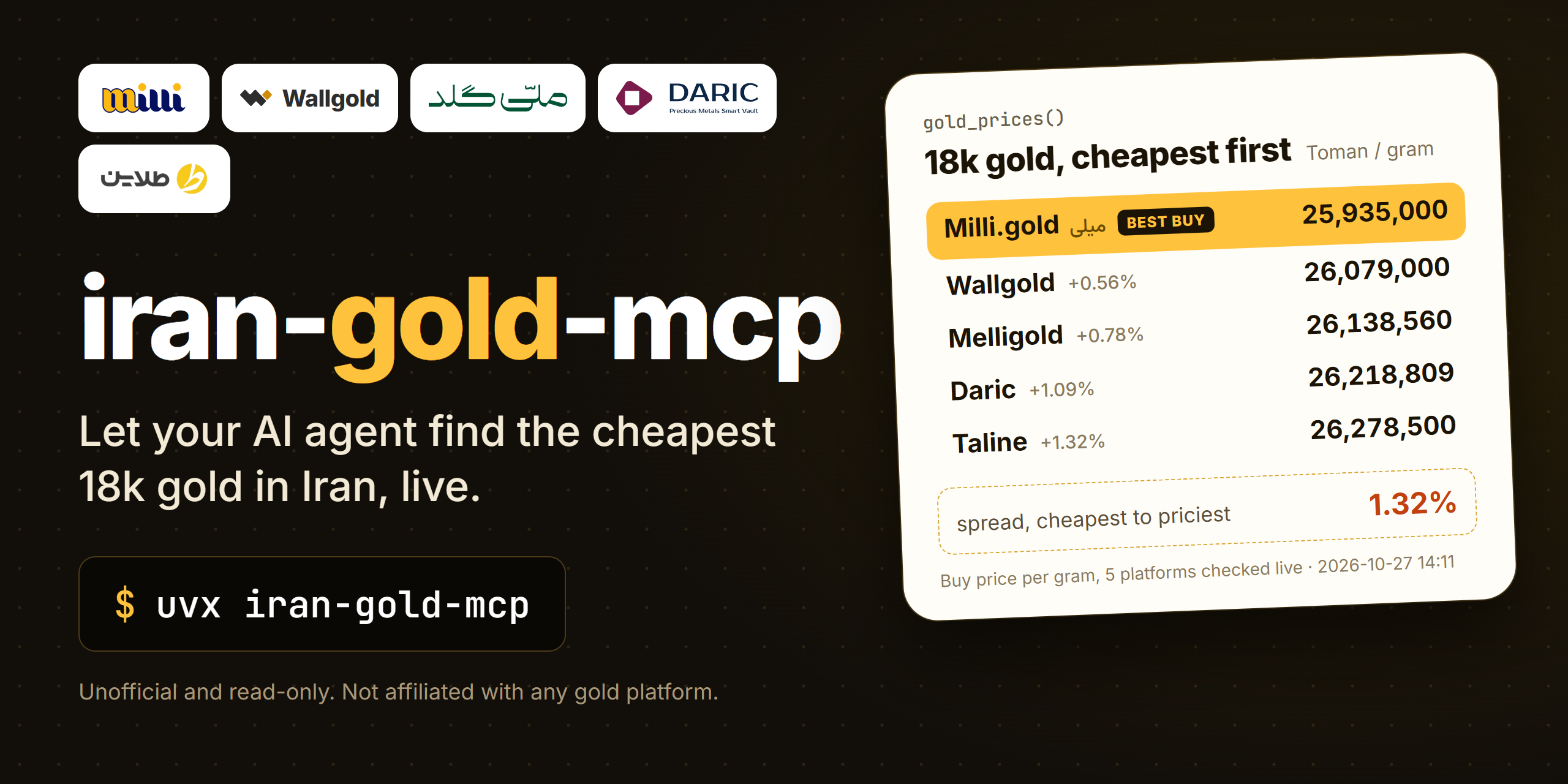 iran-gold-mcp: compare live 18k gold prices on Milli.gold, Wallgold, Melligold, Daric and Taline from Claude, Cursor or Copilot