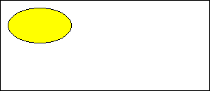 ellipse example