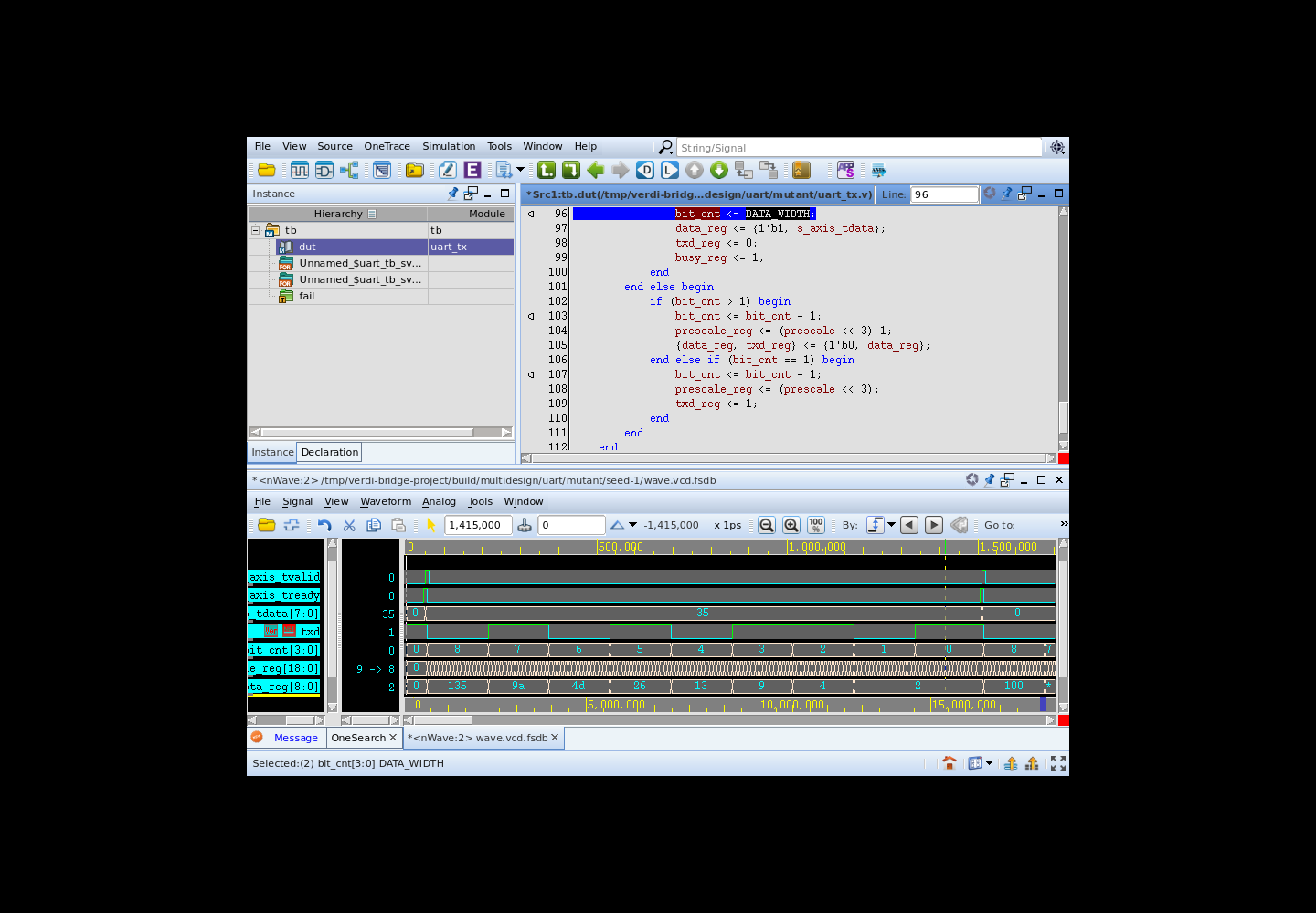 UART waveform and source in Verdi