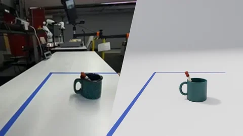 A DROID demonstration split on a diagonal with its simulation, a Panda taking a marker out of a mug