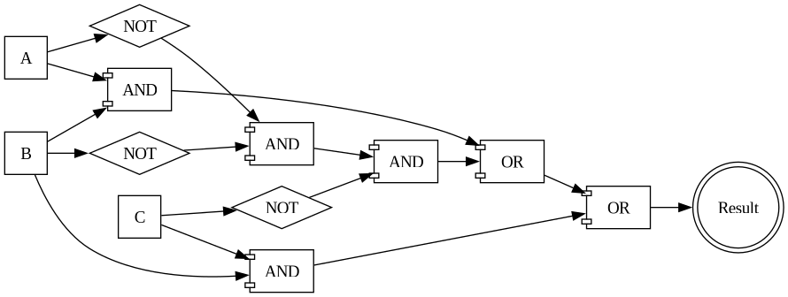 logic_diagram