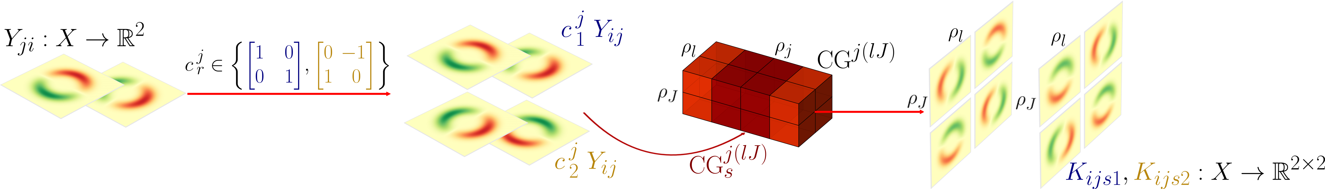 we_theorem_example