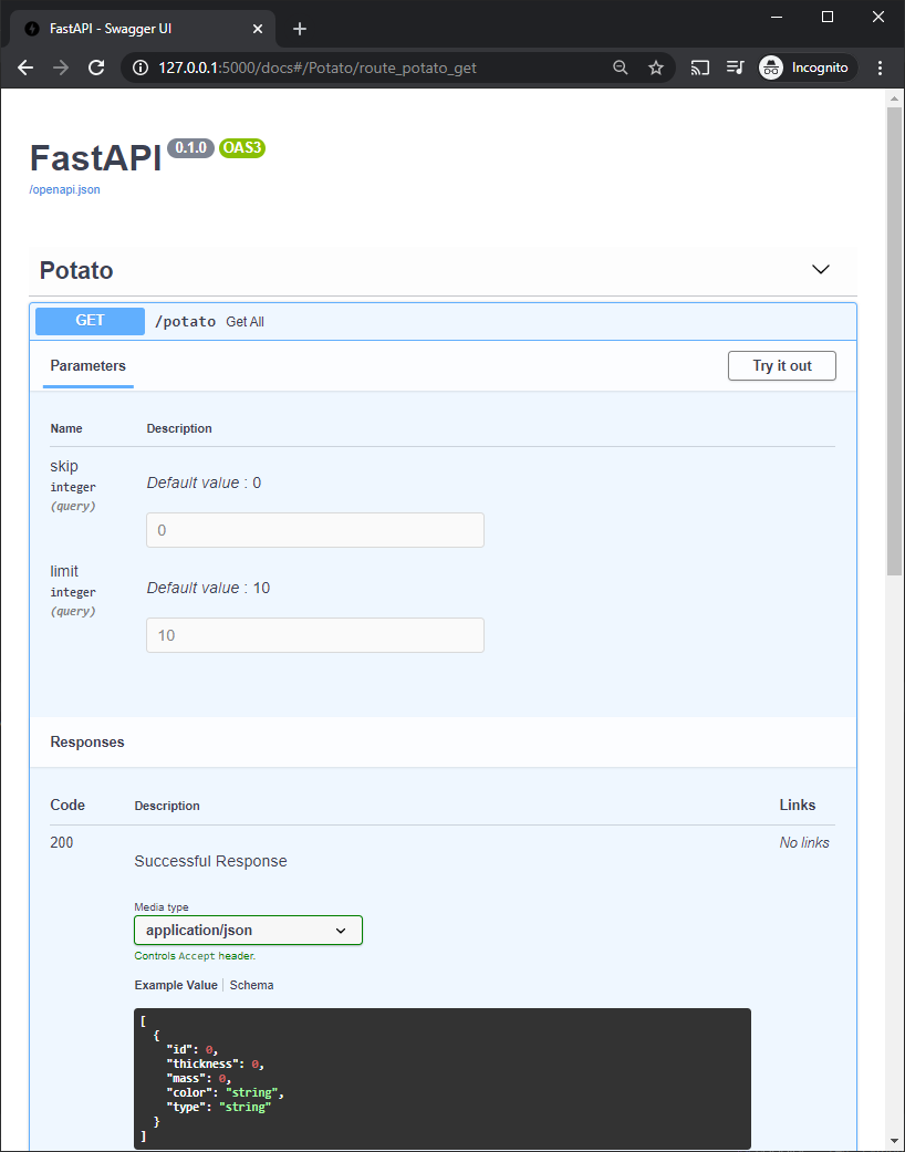 OpenAPI Route Detail