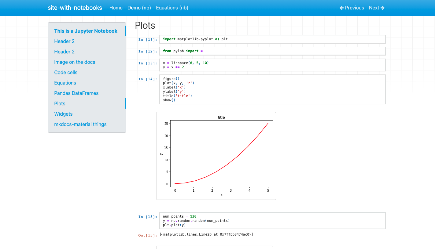 mkdocs-jupyter default theme