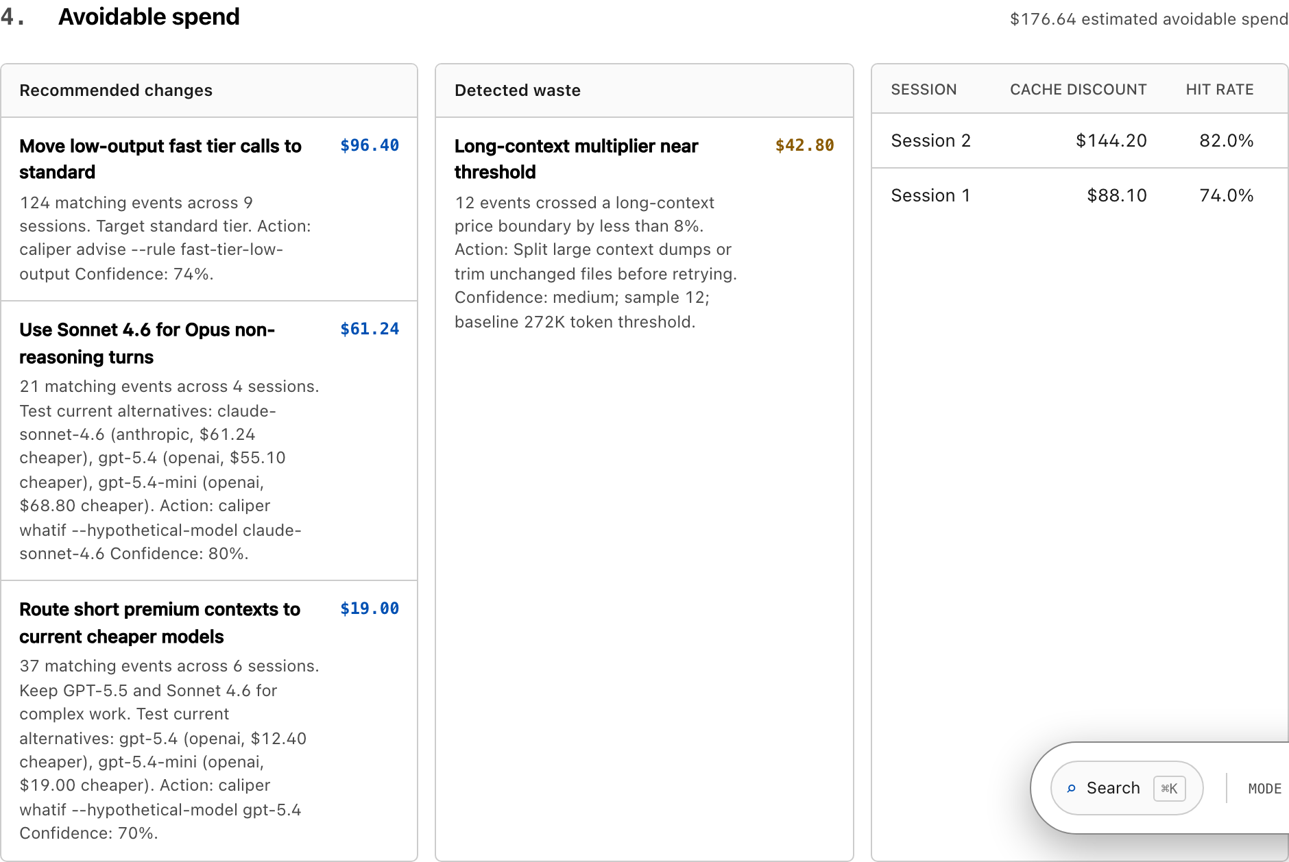Ranked avoidable-spend findings, detected inefficiencies, and cache reuse panels