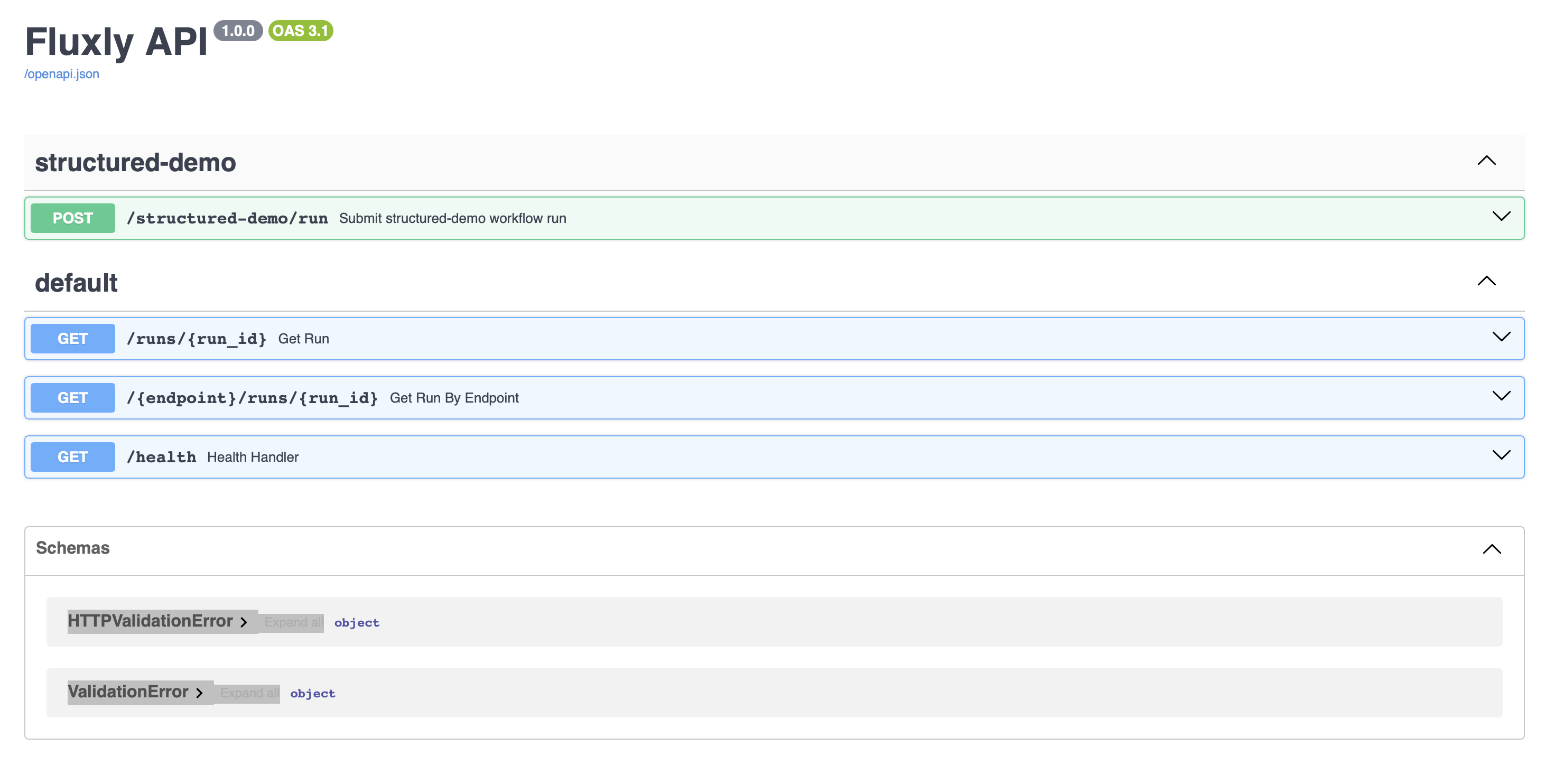 Fluxly Swagger UI