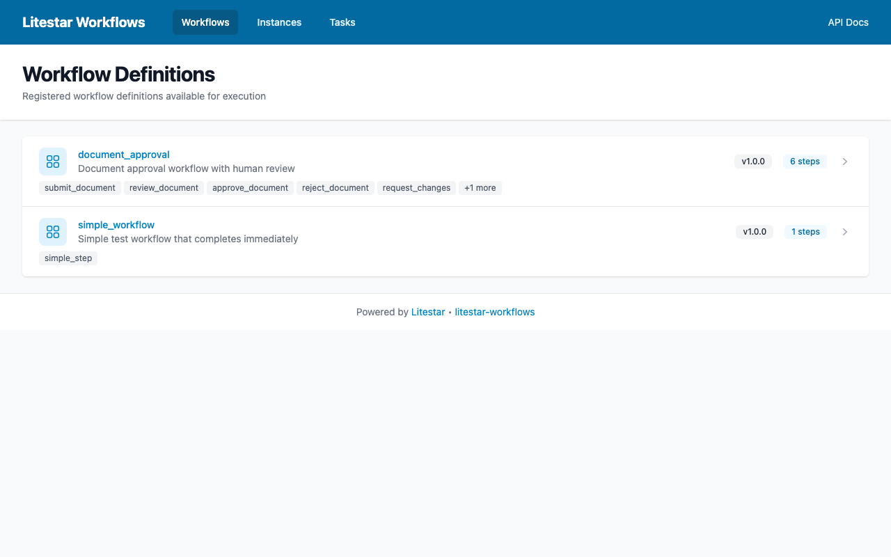Workflow List