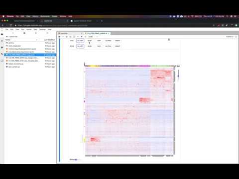 2,700 PBMC scRNA-seq