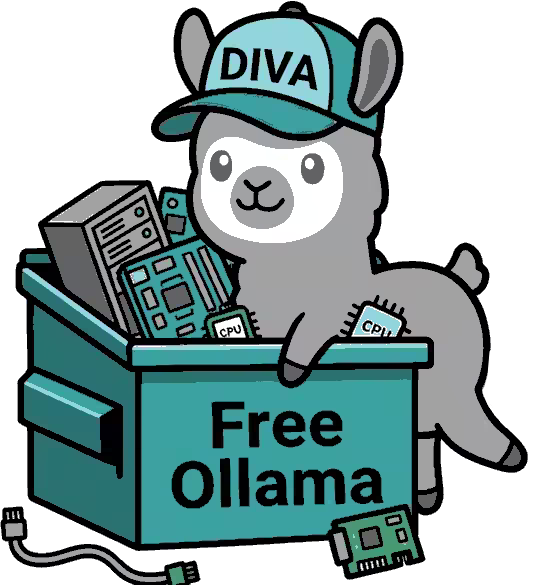 dyva