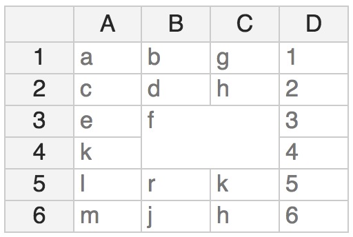 https://raw.githubusercontent.com/hackerain/sphinxcontrib-excel-table/master/sphinx_excel_table.png