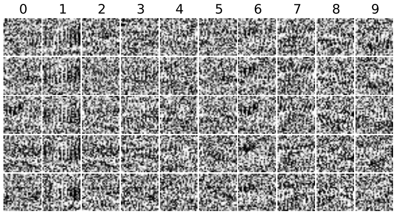 mnist