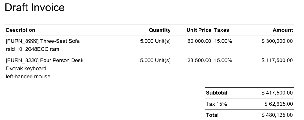 https://raw.githubusercontent.com/OCA/account-invoicing/12.0/account_invoice_uom_column/static/description/1_without_module.png