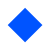 Avatar for waves-python from gravatar.com