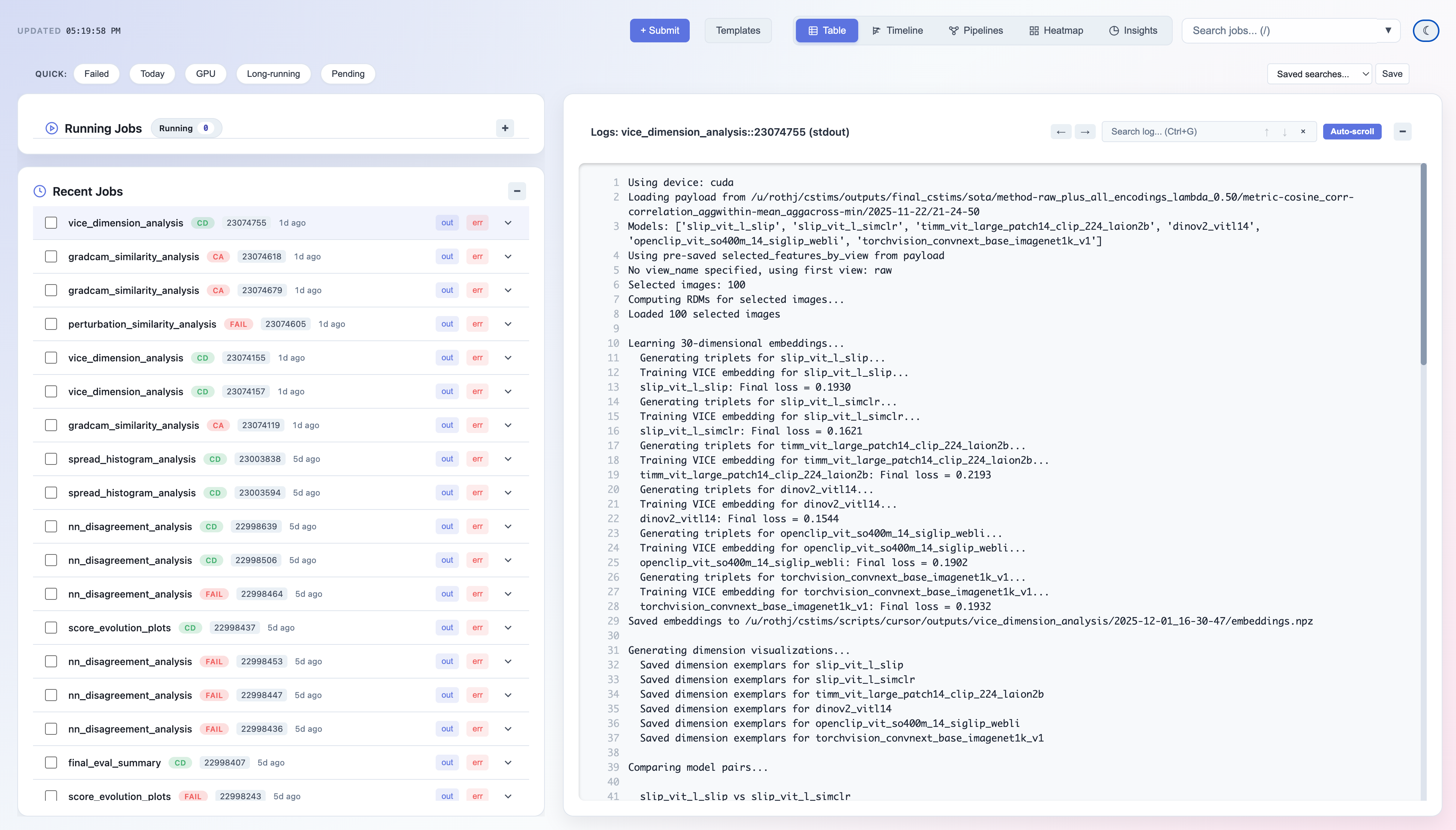 Dashboard Overview