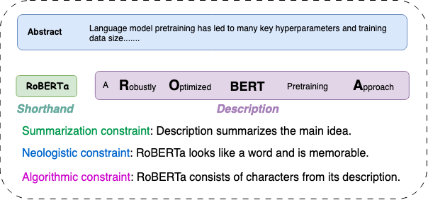 Example Image